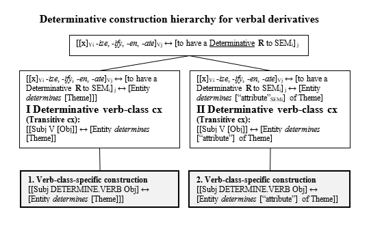 Image of diagram ./Resources/D18.png