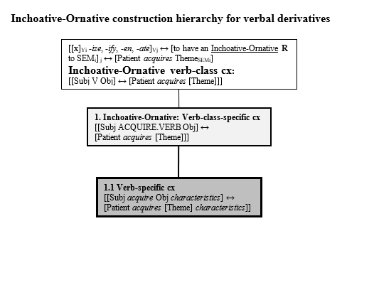 Image of diagram ./Resources/D3.png