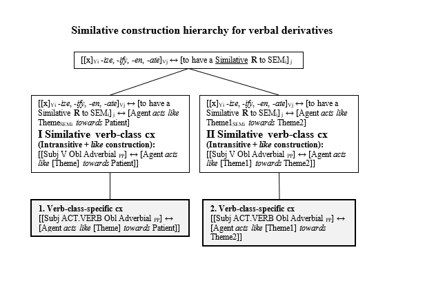 Image of diagram ./Resources/D9.png